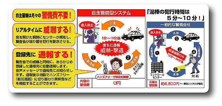 ○○○○○○○○イメージ